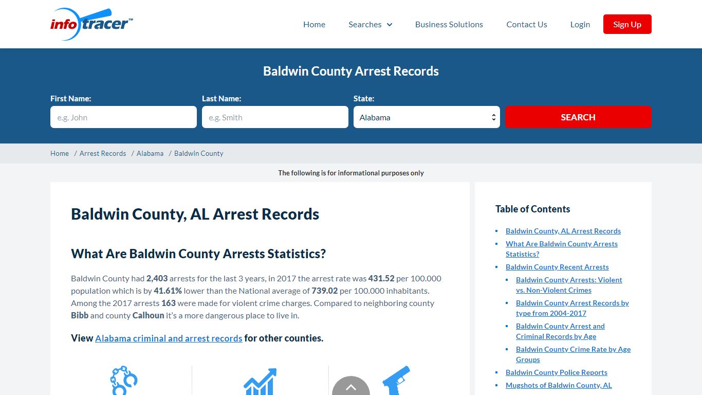 Baldwin County, AL Inmates, Mugshots & Arrest Records ...
